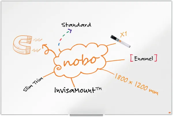 Nobo Impression Pro enamelled whiteboard 180x120cm white